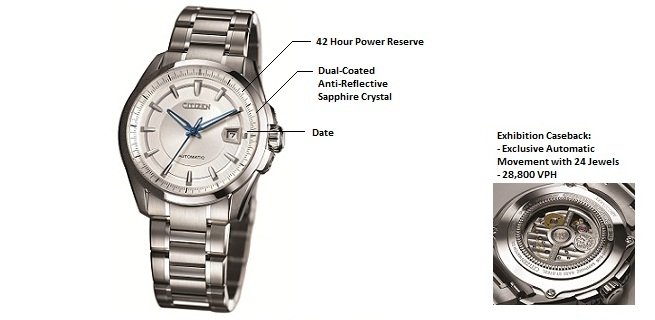 Watch Features Diagram