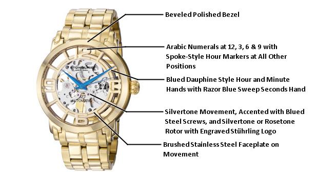 Stuhrling Original