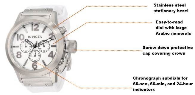 Corduba-Q4-1 Features