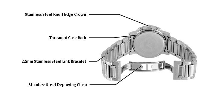 Stuhrling Original